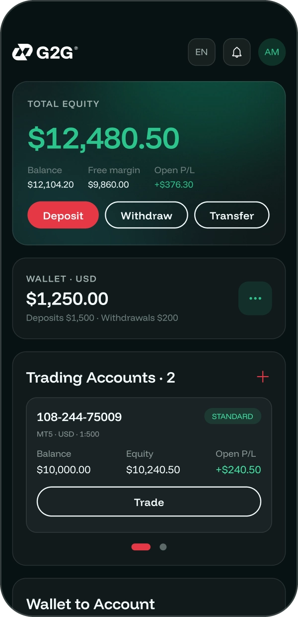 G2G client portal on mobile, dark theme