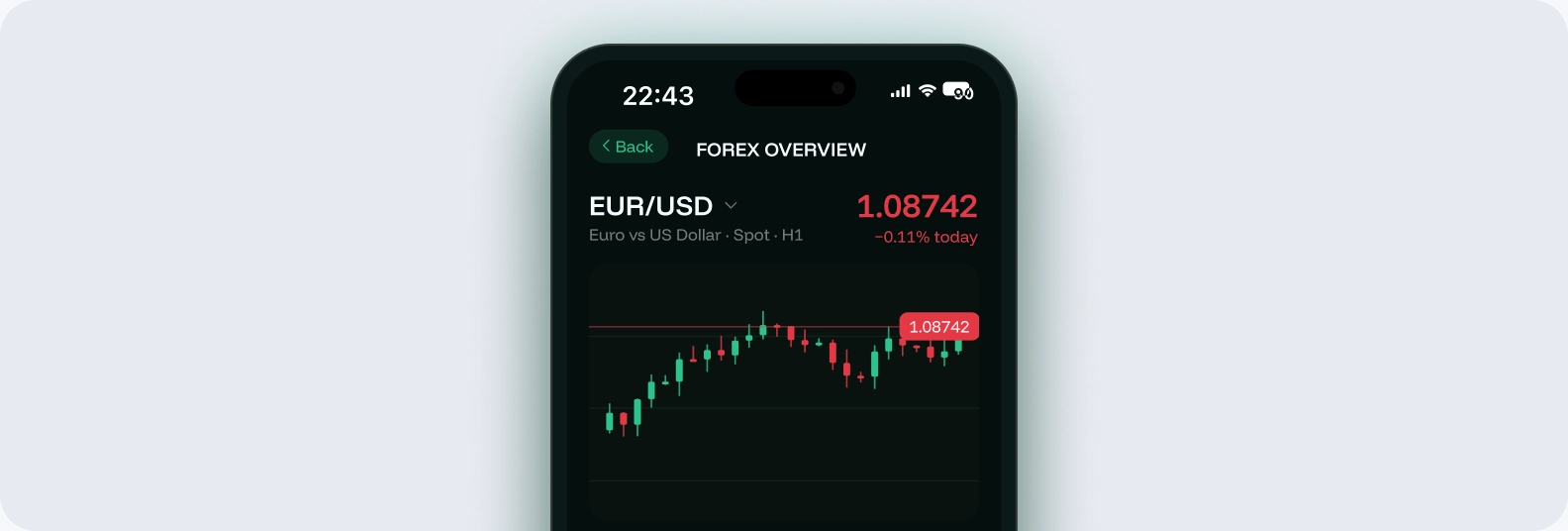 MetaTrader 5 mobile app with a EUR/USD chart