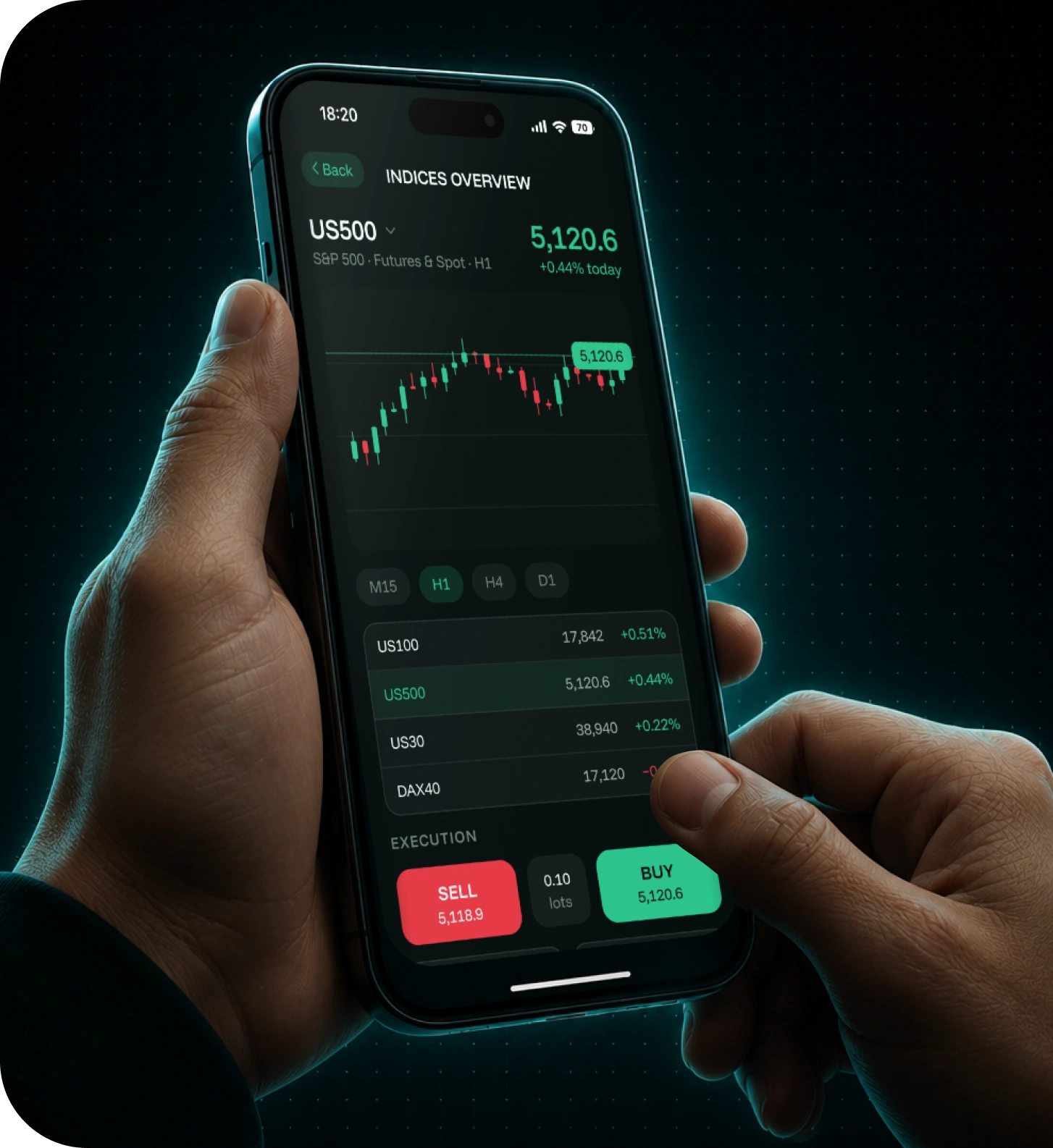 Hands holding a phone with the MetaTrader 5 indices overview for US500